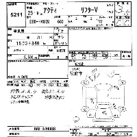 Honda Acty