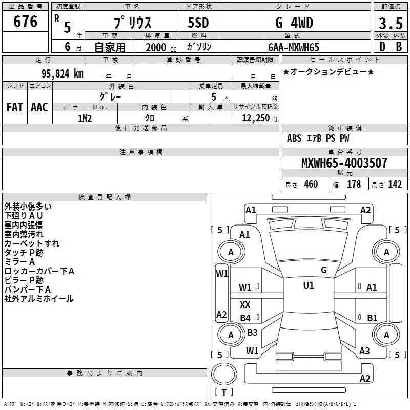 Toyota Prius  с аукциона в Японии