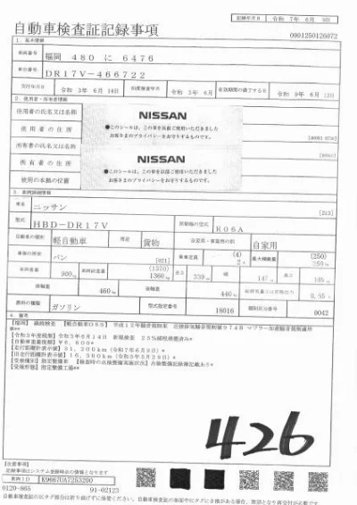 Nissan NV100 Clipper