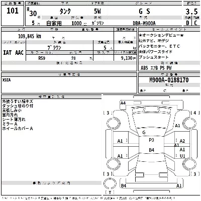 Toyota Tank
