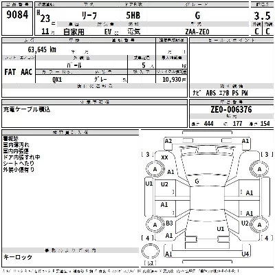 Nissan LEAF