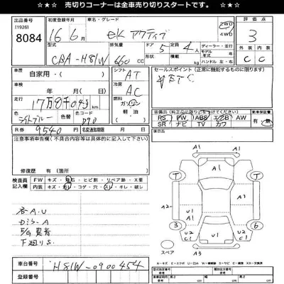 Mitsubishi EK ACTIVE