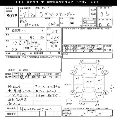 Suzuki WAGON R STINGRAY