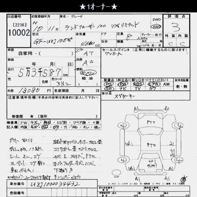 Toyota LAND CRUISER 100