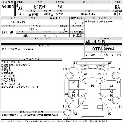 catalog-car-3