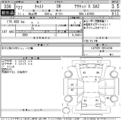 Daihatsu Cast
