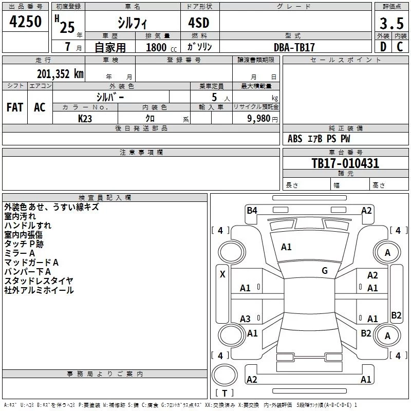 Nissan Sylphy  с аукциона в Японии