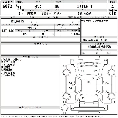 Toyota Tank