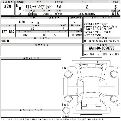 Toyota ALPHARD HYBRID