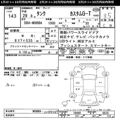 Toyota Tank