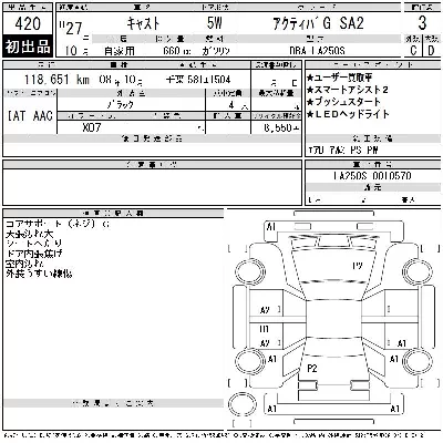 Daihatsu Cast