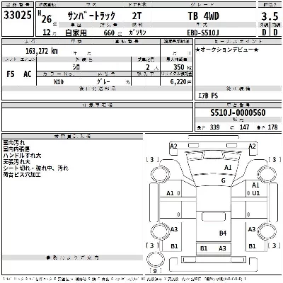 catalog-car-3
