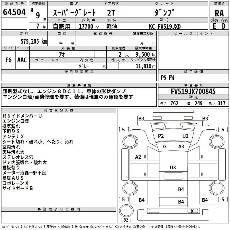 Mitsubishi Fuso Super Great  с аукциона в Японии