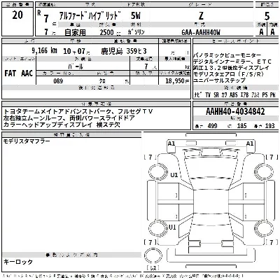Toyota ALPHARD HYBRID