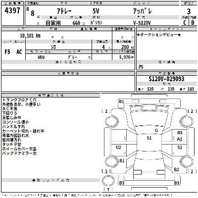 Daihatsu Atrai