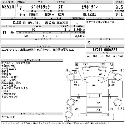 Toyota DYNA TRUCK