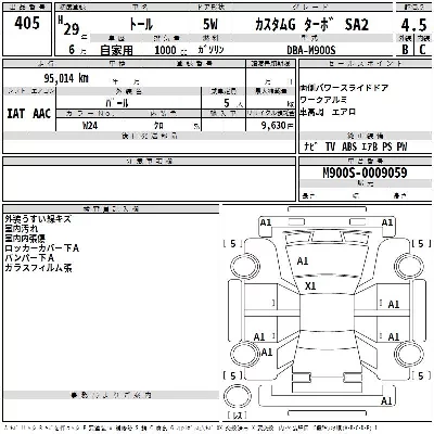 Daihatsu THOR