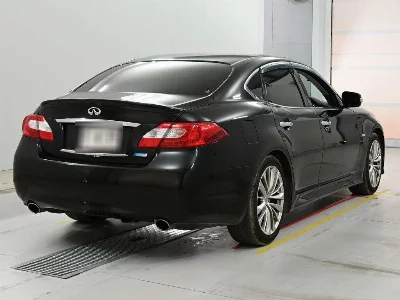 Статистика аукционов Nissan FUGA HYBRID