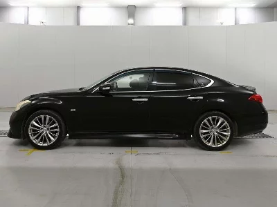 Статистика аукционов Nissan FUGA HYBRID