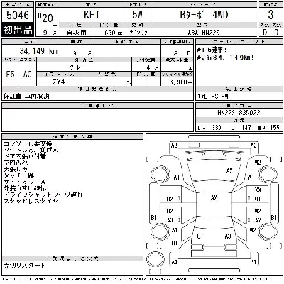 Suzuki KEI