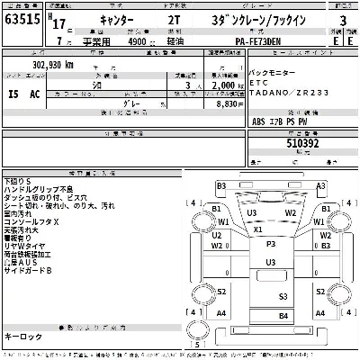 Mitsubishi Fuso Canter