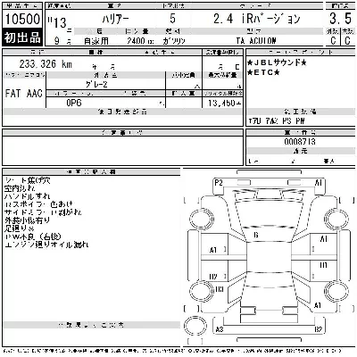 Toyota Harrier