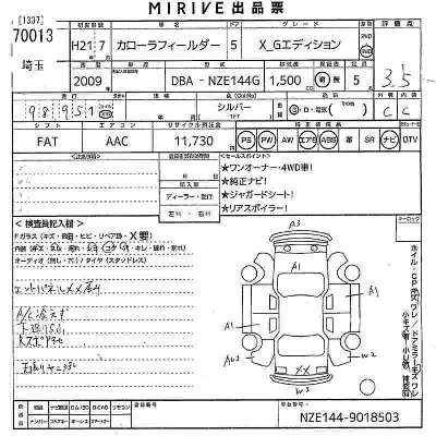 Toyota Corolla Fielder