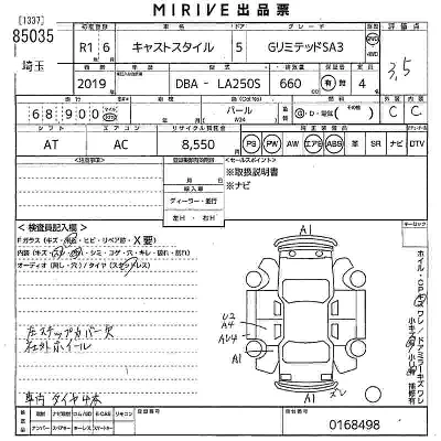 Daihatsu Cast