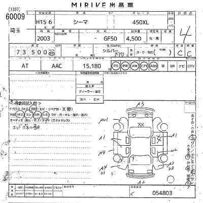 Nissan CIMA