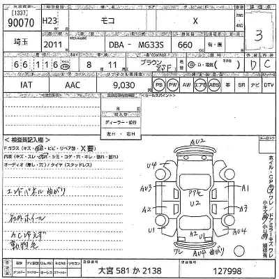 Nissan MOCO