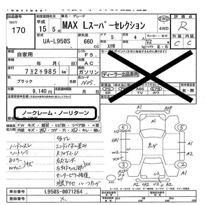 Daihatsu Max  с аукциона в Японии