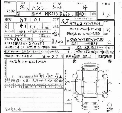 Suzuki HUSTLER