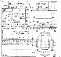 Honda Acty