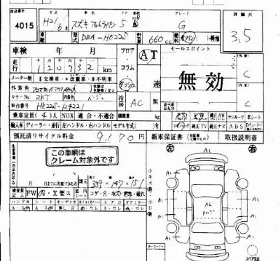 Suzuki ALTO LAPIN