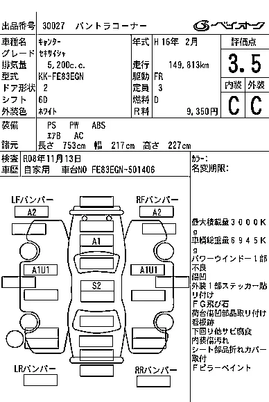 Mitsubishi Fuso Canter
