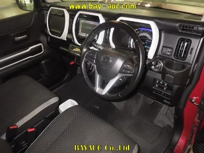 Mazda Flair Crossover