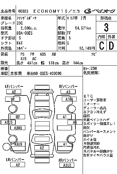 Mazda Atenza