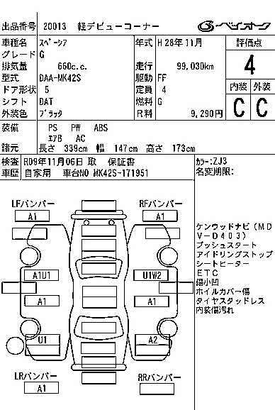 Suzuki SPACIA