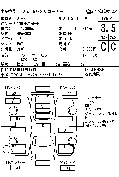 Honda FIT