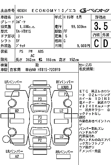 Suzuki SWIFT