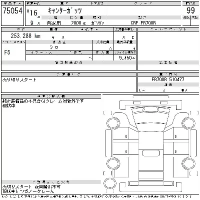 Mitsubishi Fuso Canter