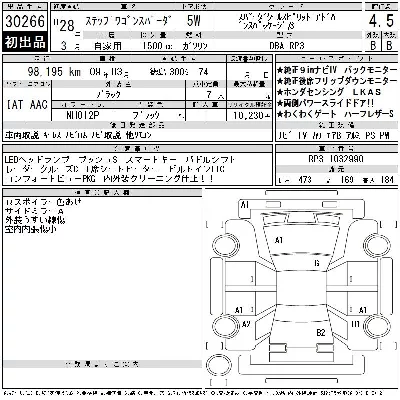 Honda STEPWGN SPADA
