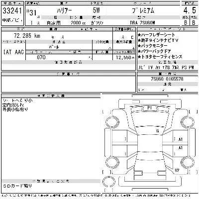 Toyota Harrier
