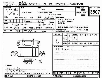 Hino RANGER