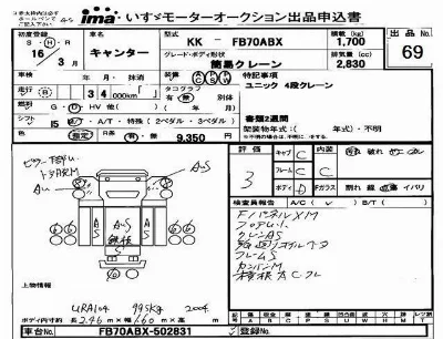 Mitsubishi Fuso Canter