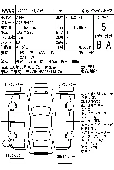 Suzuki HUSTLER