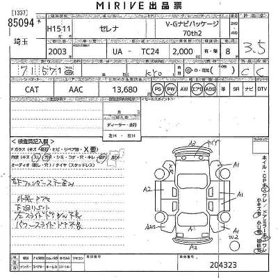 Nissan SERENA
