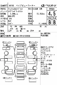 Honda FIT SHUTTLE HYBRID