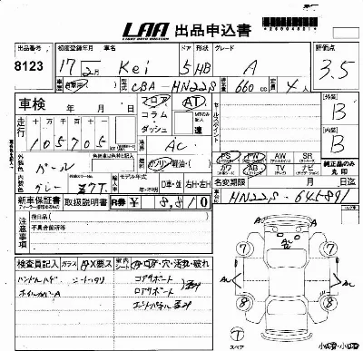 Suzuki KEI