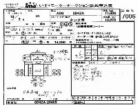 Nissan UD